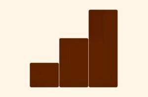 best freelance digital marketer in malappuram certificate ads